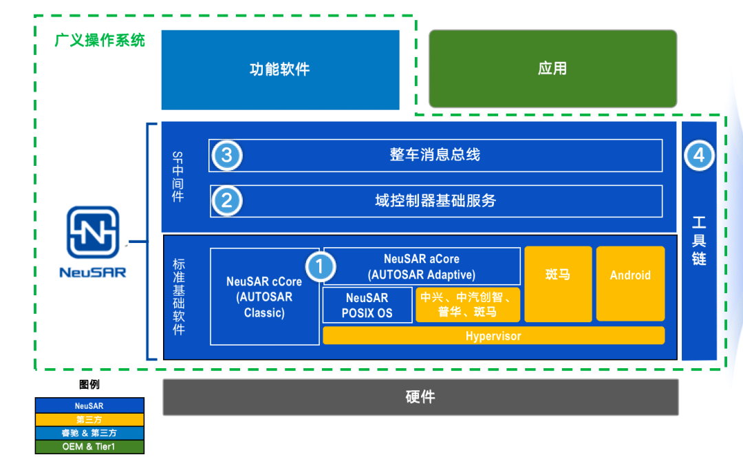 �������ǲ���(�й���)�ٷ���վ