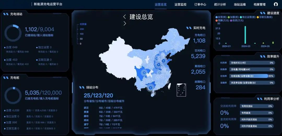 �������ǲ���(�й���)�ٷ���վ